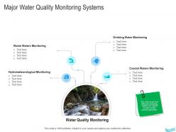 Water management major water quality monitoring systems ppt inspiration