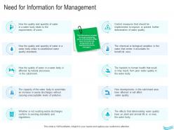 Water management need for information for management ppt designs