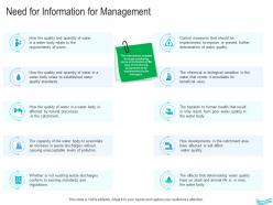 Water Management Need For Information For Management Ppt Designs