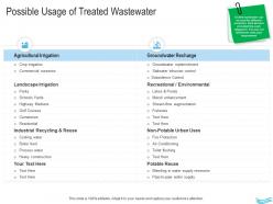 Water management possible usage of treated wastewater ppt clipart