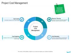 Water Management Project Cost Management Ppt Themes