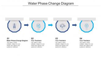Water phase change diagram ppt powerpoint presentation inspiration summary cpb