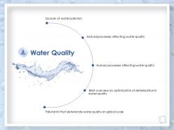 Water quality natural processes ppt powerpoint presentation visual aids infographics