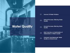 Water quality urban water management ppt sample