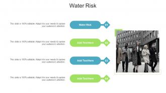 Water Risk In Powerpoint And Google Slides Cpb