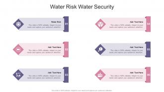 Water Risk Water Security In Powerpoint And Google Slides Cpb