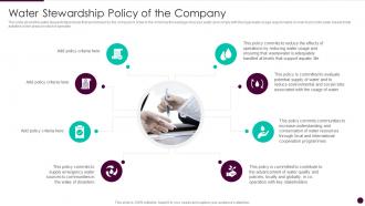Water stewardship policy corporate governance guidelines structure company