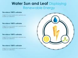Water sun and leaf displaying renewable energy