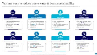 Water Sustainability Powerpoint Ppt Template Bundles Impressive Compatible