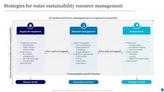 Water Sustainability Powerpoint Ppt Template Bundles Interactive Compatible