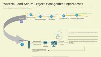 Waterfall And Scrum Project Management Approaches