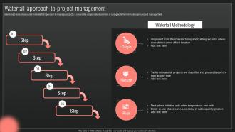 Waterfall Approach To Project Management IT Projects Management Through Waterfall
