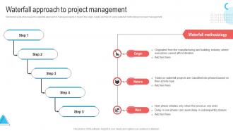 Waterfall Approach To Project Management Waterfall Project Management