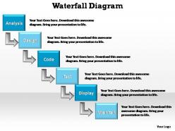 Waterfall diagram editable powerpoint templates