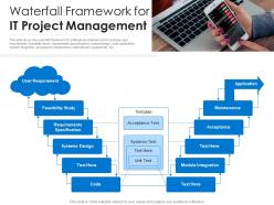 Waterfall framework for it project management