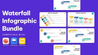 Waterfall Infographic Bundle Powerpoint Ppt Templates And Slides
