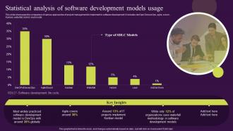 Waterfall Management Approach Handle Projects Statistical Analysis Of Software Development
