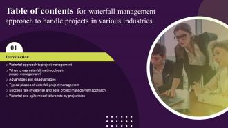 Waterfall Management Approach Handle Projects Waterfall Management Approach Handle Projects
