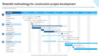 Waterfall Methodology For Construction Project Waterfall Project Management PM SS