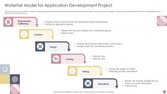 Waterfall Model For Application Development Project