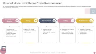 Waterfall Model For Software Project Management