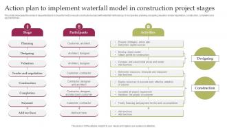 Waterfall Project Management Action Plan To Implement Waterfall Model In Construction