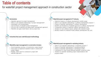 Waterfall Project Management Approach In Construction Sector Powerpoint Presentation Slides Impressive Aesthatic