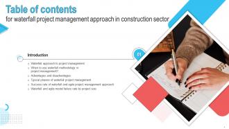 Waterfall Project Management Approach In Construction Sector Powerpoint Presentation Slides Interactive Aesthatic