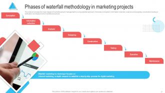 Waterfall Project Management Approach In Construction Sector Powerpoint Presentation Slides Image Engaging
