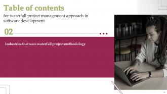 Waterfall Project Management Approach In Software Development Complete Deck Captivating Pre-designed
