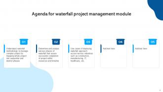 Waterfall Project Management Module Powerpoint Presentation Slides PM CD Aesthatic Good