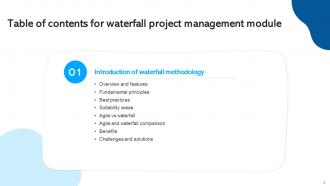 Waterfall Project Management Module Powerpoint Presentation Slides PM CD Adaptable Good