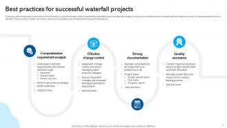 Waterfall Project Management Module Powerpoint Presentation Slides PM CD Slides Unique