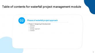 Waterfall Project Management Module Powerpoint Presentation Slides PM CD Colorful Unique