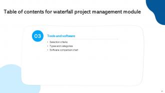 Waterfall Project Management Module Powerpoint Presentation Slides PM CD Idea Content Ready