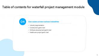 Waterfall Project Management Module Powerpoint Presentation Slides PM CD Best Content Ready