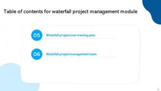 Waterfall Project Management Module Powerpoint Presentation Slides PM CD Downloadable Content Ready