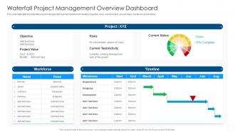 Waterfall Project Management Overview Dashboard