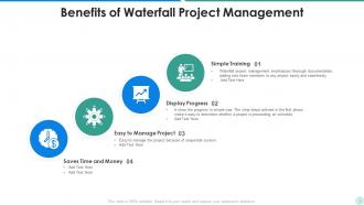 Waterfall Project Management Powerpoint Ppt Template Bundles
