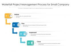 Waterfall project management process for small company