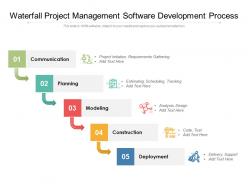 Waterfall Project Management Software Development Process
