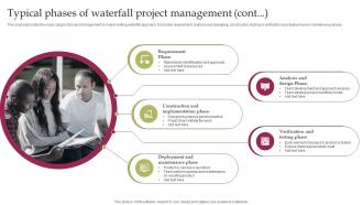 Waterfall Project Management Typical Phases Of Waterfall Project Management Researched Engaging