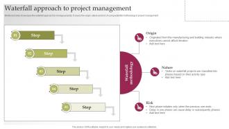 Waterfall Project Management Waterfall Approach To Project Management