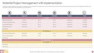 Waterfall Project Management With Implementation