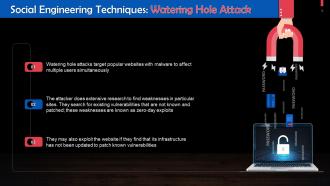 Watering Hole Attack As A Social Engineering Technique Training Ppt