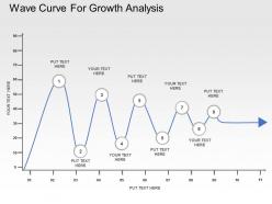 Wave Curve For Growth Analysis Flat Powerpoint Design