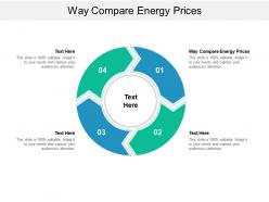 Way compare energy prices ppt powerpoint presentation show good cpb