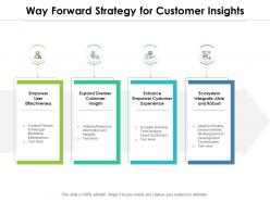 Way Forward Strategy For Customer Insights
