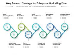 Way forward strategy for enterprise marketing plan