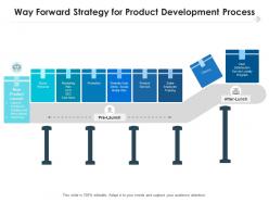 Way Forward Strategy For Product Development Process